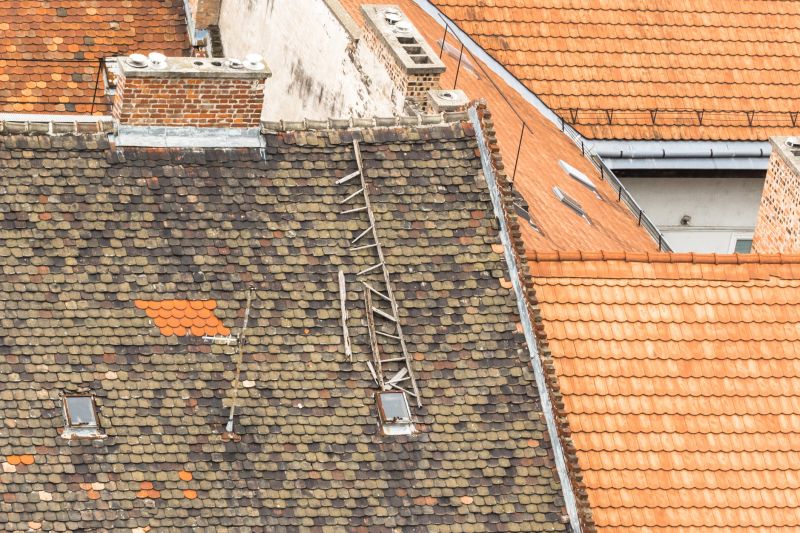 Best Roof Repair Contractors in Madison, TN